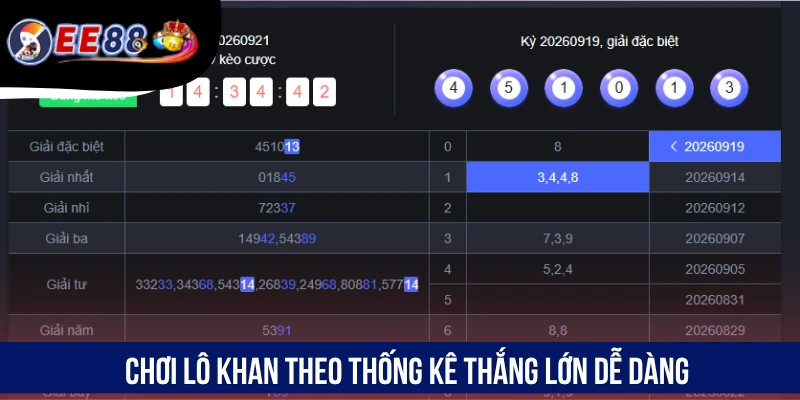 Chơi lô khan theo thống kê thắng lớn dễ dàng