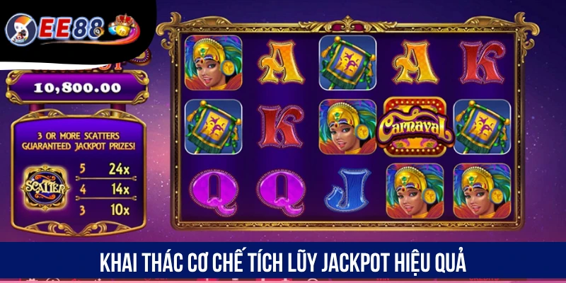 Khai thác cơ chế tích lũy Jackpot hiệu quả