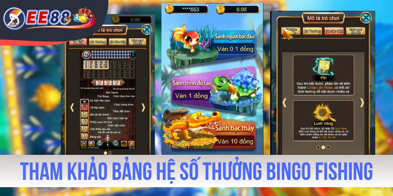Tham khảo bảng hệ số thưởng Bingo Fishing